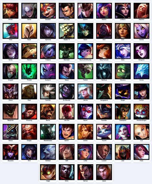 EUN | Unranked | Handmade | Level 51 | 10 Skins | 68 Champions | 8136 BE | Riot K-9 Nasus | Full Access