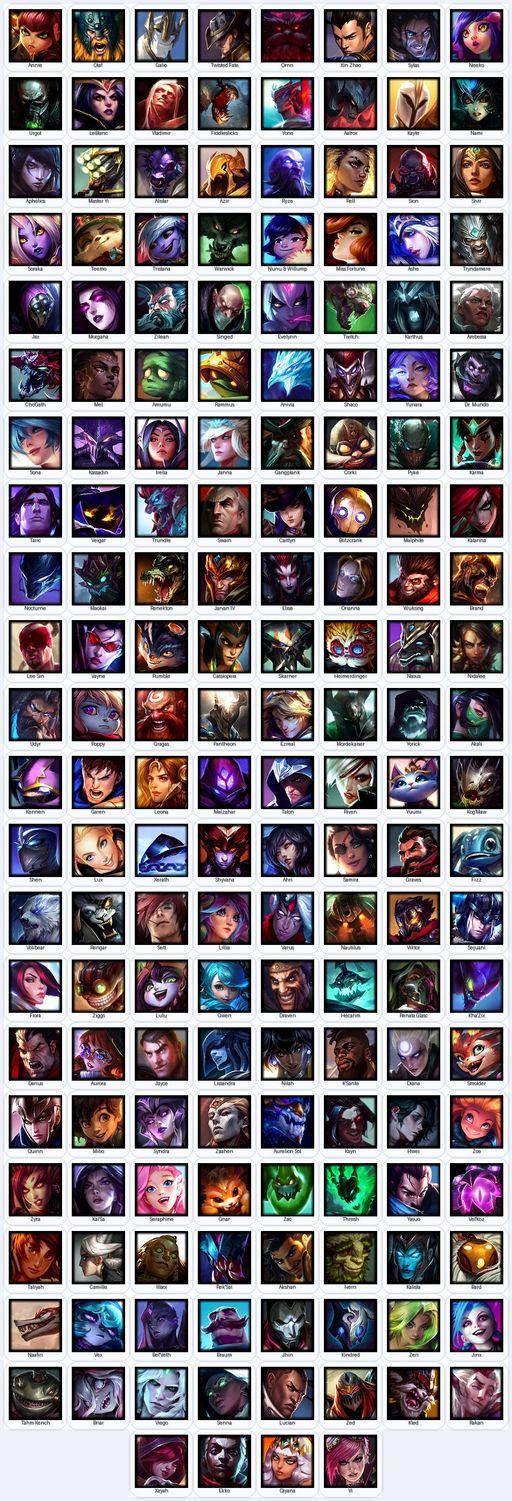 VN | Unranked | Handmade | Level 209 | 161 Skins | All Champs | 20865 BE | 5147 OE | King Rammus | Medieval Twitch | Elementalist Lux | Full Access