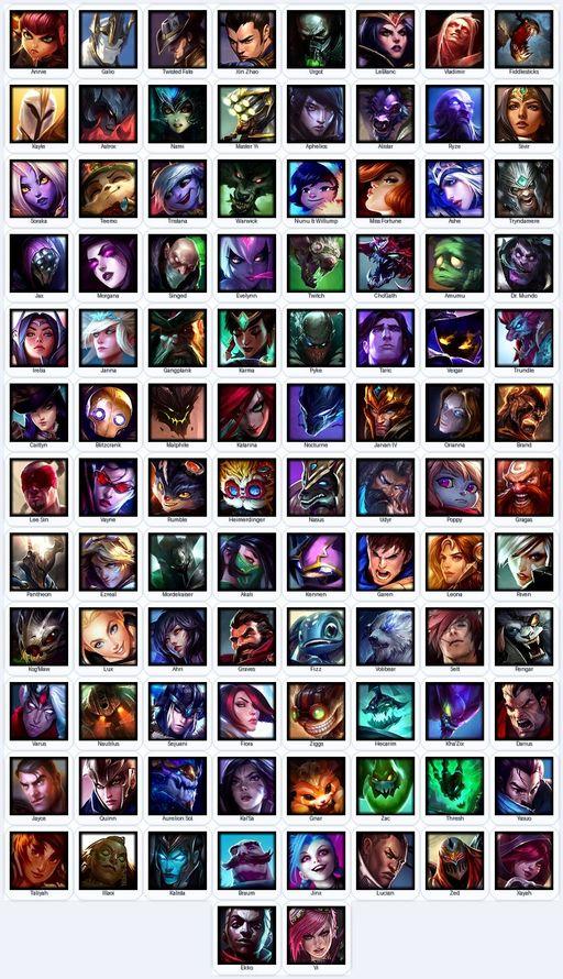 SG | Unranked | Handmade | Level 93 | 28 Skins | Nearly All Champs (98) | 5115 BE | Riot K-9 Nasus | Full Access