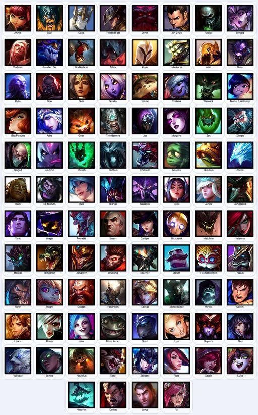 EUN | Unranked | Handmade | Level 53 | 32 Skins | Nearly All Champs (92) | 7757 BE | Elementalist Lux | Pulsefire Ezreal | Full Access