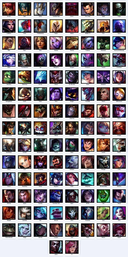 VN | Unranked | Handmade | Level 259 | 69 Skins | Nearly All Champs (114) | 5755 BE | King Rammus | Medieval Twitch | Grey Warwick | Full Access