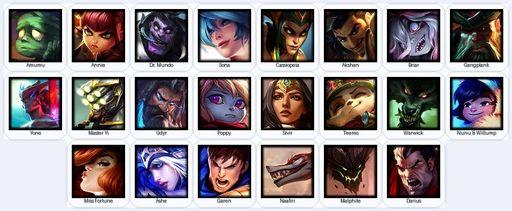 EUW | Unranked | Handmade | Level 25 | 1 Skins | 22 Champions | Full Access