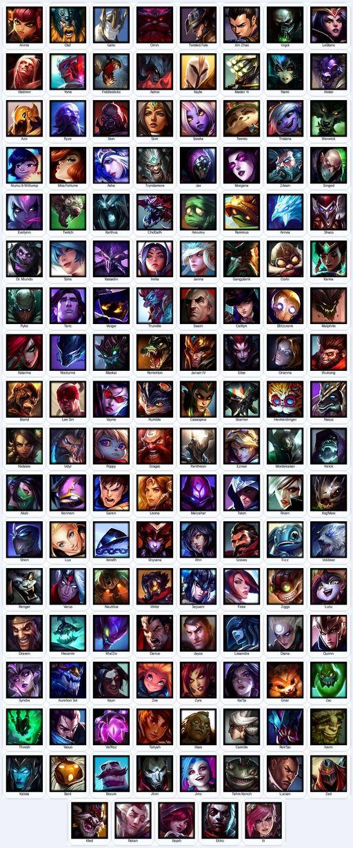 VN | Unranked | Handmade | Level 55 | 41 Skins | Nearly All Champs (141) | Riot K-9 Nasus | Full Access
