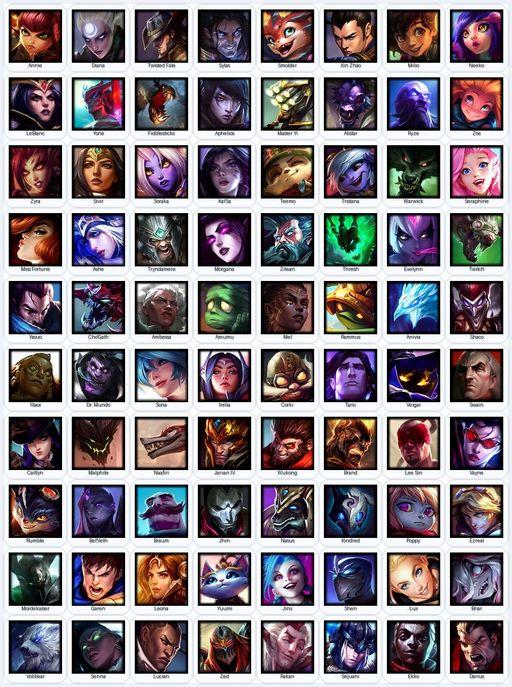VN | Unranked | Handmade | Level 79 | 17 Skins | 80 Champions | Full Access