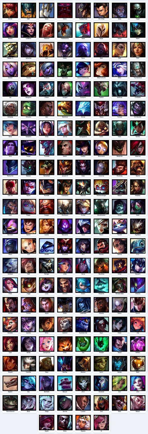 BR | Unranked | Handmade | Level 689 | 268 Skins | All Champs | 24137 BE | Riot K-9 Nasus | Medieval Twitch | Grey Warwick | Full Access