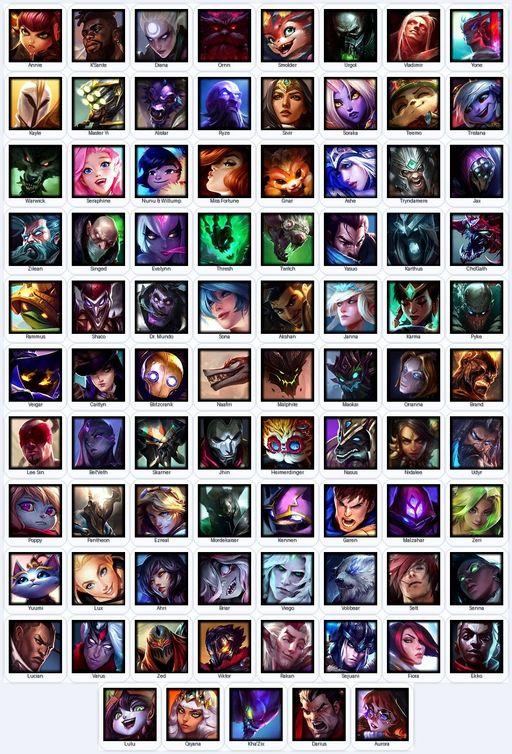 EUW | Unranked | Handmade | Level 143 | 56 Skins | Nearly All Champs (94) | 4174 OE | Full Access