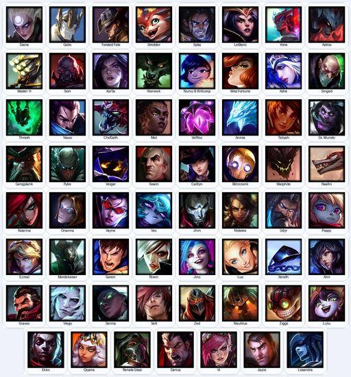 VN | Unranked | Handmade | Level 58 | 12 Skins | 65 Champions | 19042 BE | Riot Graves | Full Access