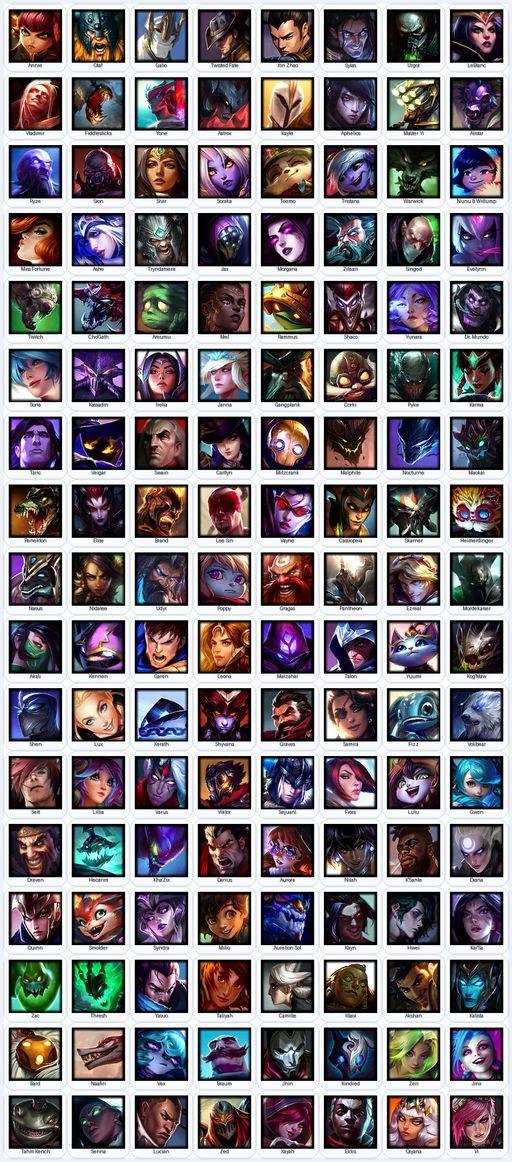 VN | Unranked | Handmade | Level 216 | 54 Skins | Nearly All Champs (140) | 9992 BE | 4217 OE | Elementalist Lux | Full Access