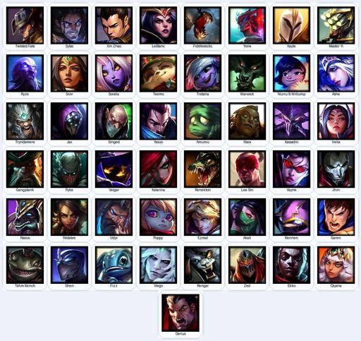 EUN | Unranked | Handmade | Level 70 | 19 Skins | 49 Champions | 5651 OE | Full Access