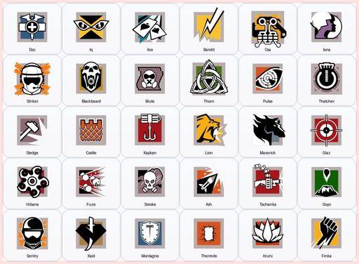 [Xbox/PC] | Level 54 | Ranked Ready | 36 Operators | 22 Skins | Game Not Purchased | Full Access