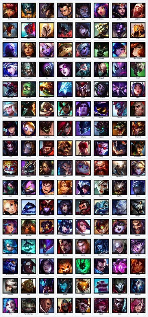 VN | Unranked | Handmade | Level 106 | 48 Skins | Nearly All Champs (128) | 6742 BE | Judgment Kayle | Full Access