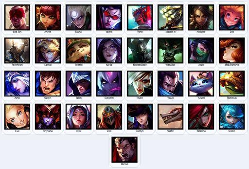 VN | Unranked | Handmade | Level 35 | 1 Skins | 33 Champions | Full Access