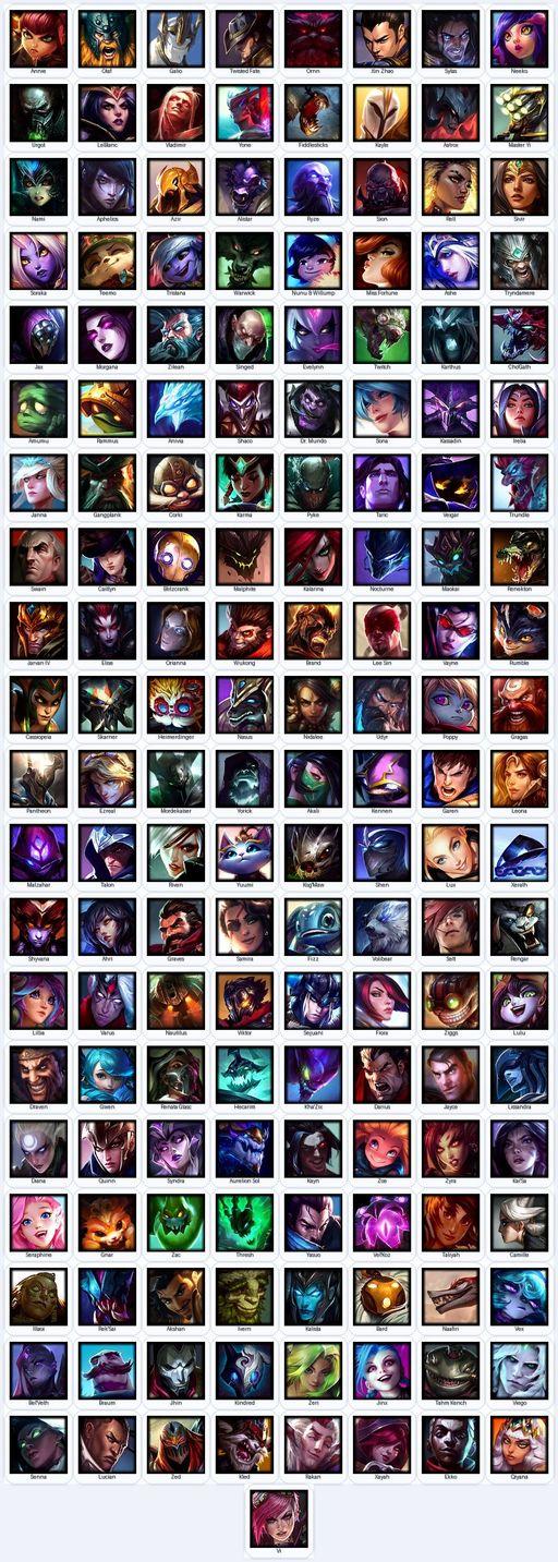 VN | Unranked | Handmade | Level 361 | 123 Skins | All Champs | 72063 BE | 29089 OE | King Rammus | Medieval Twitch | Grey Warwick | Full Access