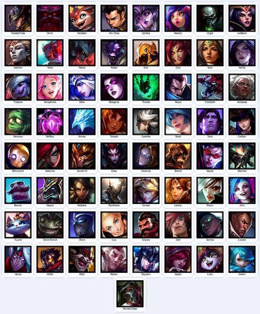 VN | Unranked | Handmade | Level 107 | 53 Skins | 65 Champions | 71584 BE | Full Access