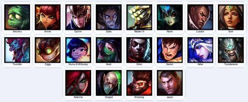 BR | Unranked | Handmade | Level 34 | 5 Skins | 20 Champions | 8670 BE | Full Access