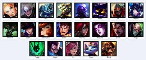 RU | Unranked | Handmade | Level 18 | 21 Champions | Full Access