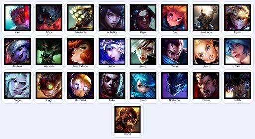 ME | Unranked | Handmade | Level 34 | 3 Skins | 25 Champions | Full Access