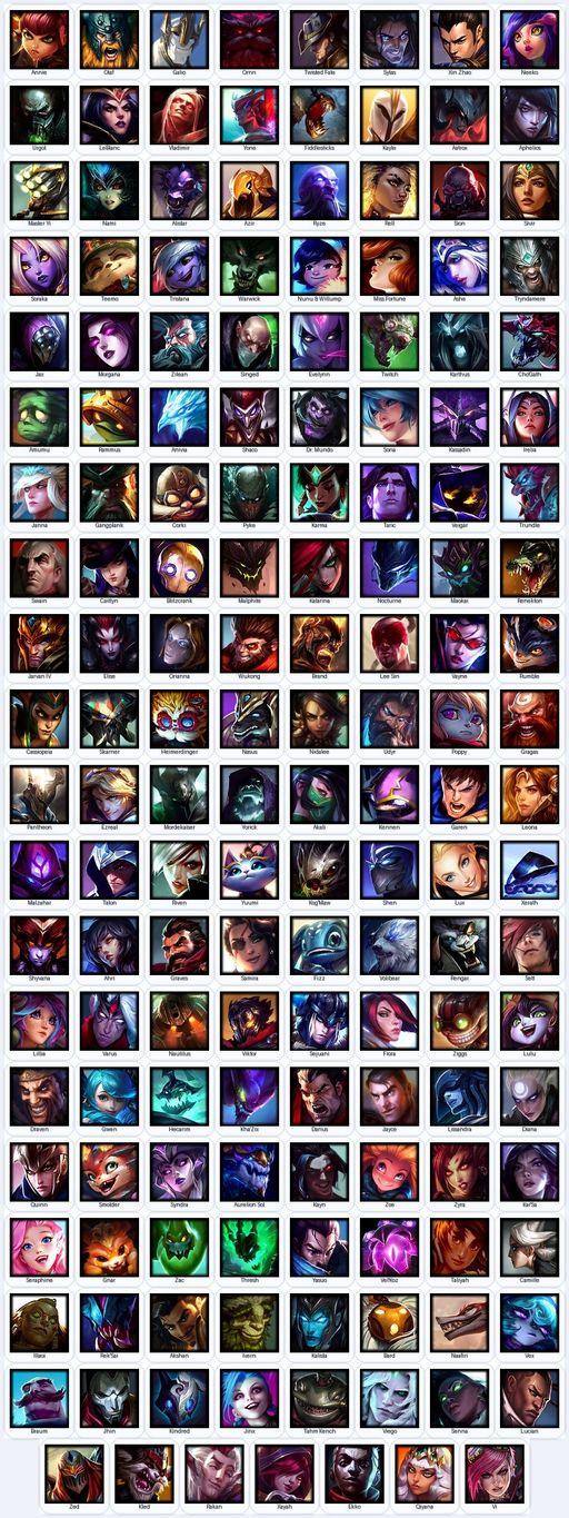 SG | Unranked | Handmade | Level 134 | 76 Skins | Nearly All Champs (159) | Riot K-9 Nasus | Grey Warwick | Full Access