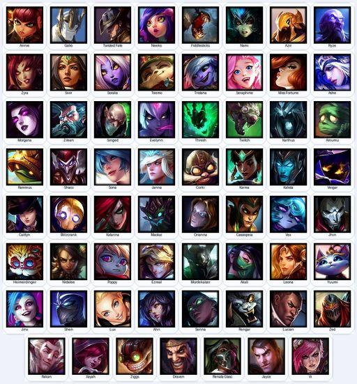 EUN | Unranked | Handmade | Level 130 | 41 Skins | 63 Champions | Full Access