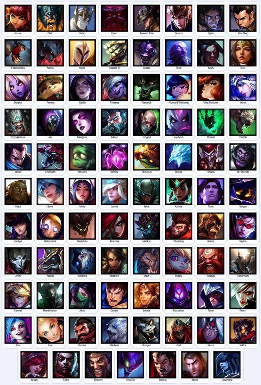 SG | Unranked | Handmade | Level 99 | 53 Skins | 87 Champions | 6129 BE | Riot K-9 Nasus | Medieval Twitch | Full Access