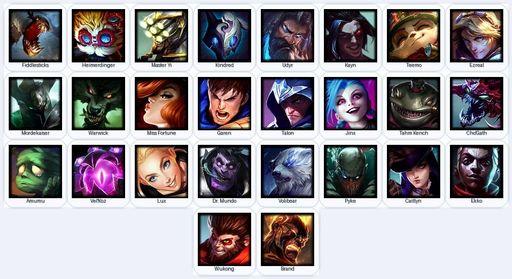 EUN | Unranked | Handmade | Level 36 | 2 Skins | 28 Champions | Full Access