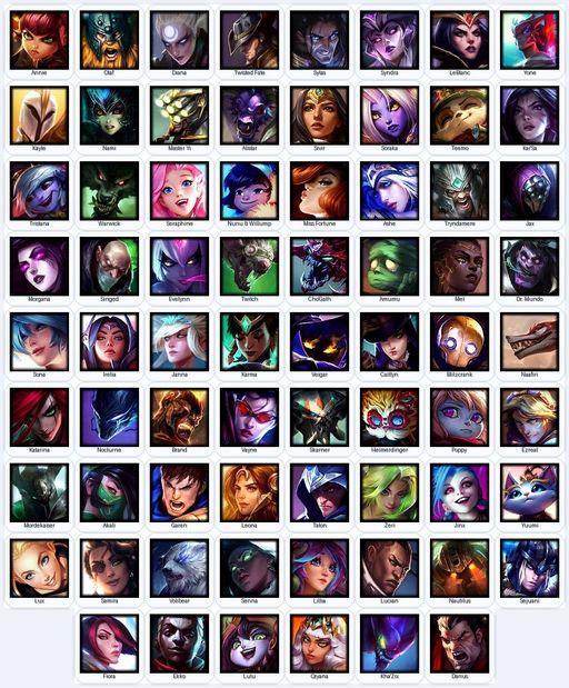 EUN | Unranked | Handmade | Level 84 | 15 Skins | 70 Champions | 5975 BE | Full Access