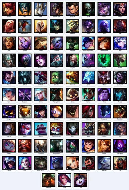 BR | Unranked | Handmade | Level 30 | 12 Skins | 83 Champions | 5177 BE | Riot K-9 Nasus | Full Access