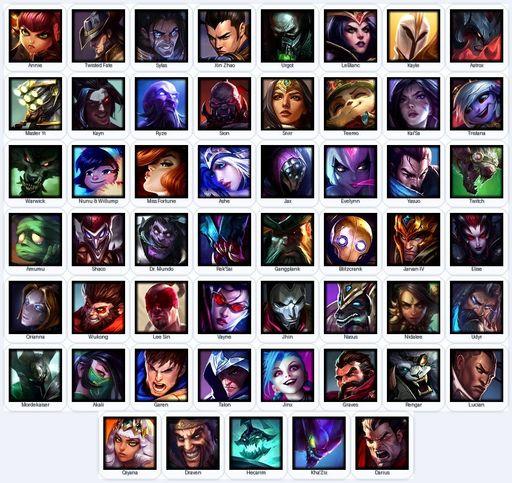 NA | Unranked | Handmade | Level 74 | 41 Skins | 53 Champions | 3206 OE | Full Access