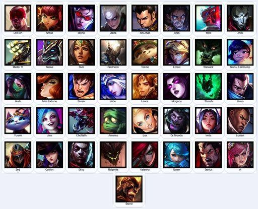 TR | Unranked | Handmade | Level 20 | 2 Skins | 41 Champions | Full Access