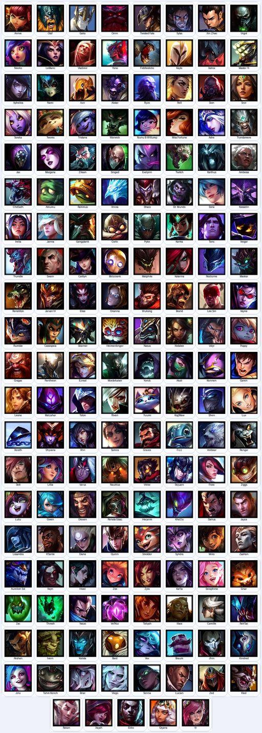 VN | Unranked | Handmade | Level 137 | 78 Skins | All Champs | 53638 BE | Full Access