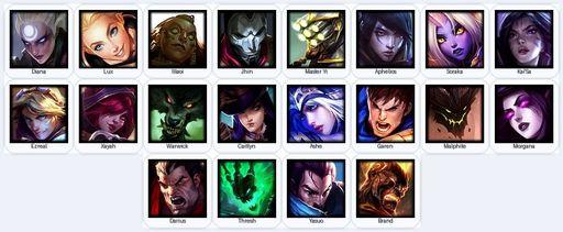 BR | Unranked | Handmade | Level 18 | 1 Skins | 20 Champions | Full Access