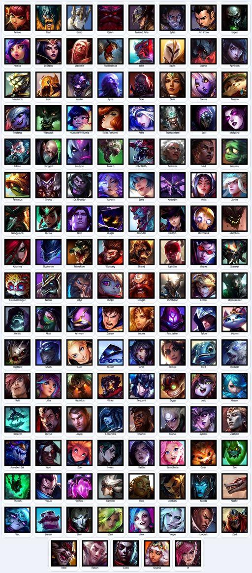 LA | Unranked | Handmade | Level 128 | 27 Skins | Nearly All Champs (136) | 7072 BE | Riot K-9 Nasus | Medieval Twitch | Grey Warwick | Full Access