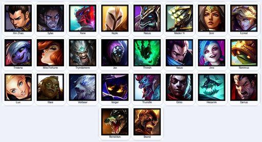 NA | Unranked | Handmade | Level 23 | 2 Skins | 26 Champions | Full Access