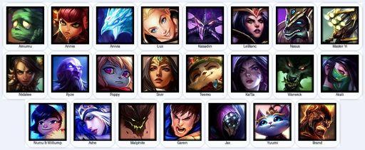EUW | Unranked | Handmade | Level 36 | 23 Champions | Full Access