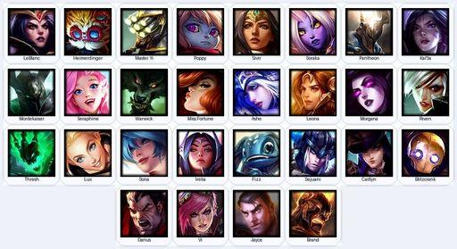 TR | Unranked | Handmade | Level 16 | 28 Champions | Full Access