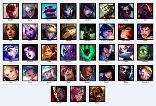 EUN | Unranked | Handmade | Level 25 | 3 Skins | 35 Champions | Full Access
