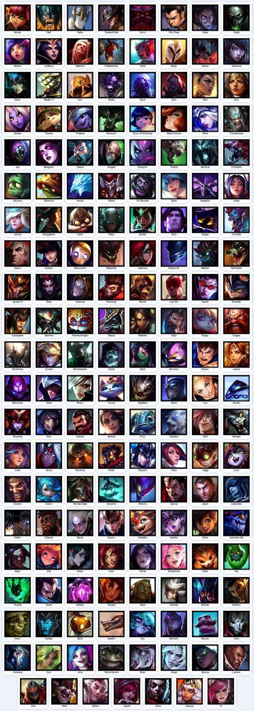 VN | Unranked | Handmade | Level 153 | 49 Skins | All Champs | 68530 BE | Full Access