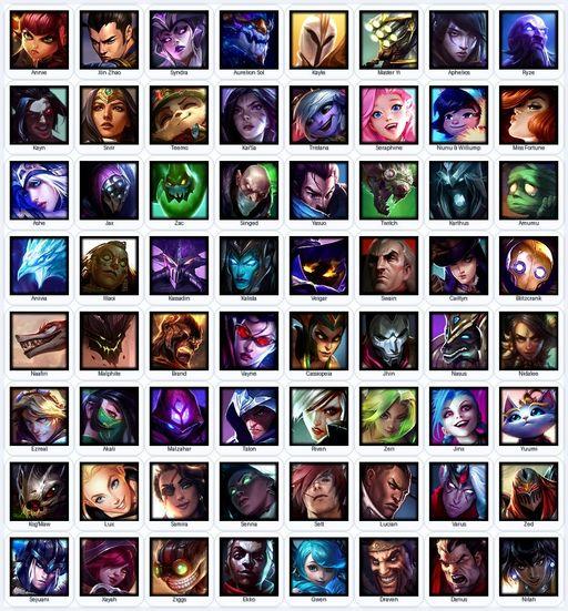 TW | Unranked | Handmade | Level 69 | 24 Skins | 64 Champions | 5344 BE | Elementalist Lux | Full Access