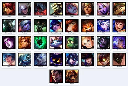 TR | Unranked | Handmade | Level 17 | 34 Champions | 14855 BE | Full Access