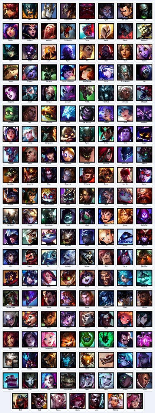 BR | BRONZE II | Handmade | Level 172 | 86 Skins | Nearly All Champs (159) | 10075 BE | Grey Warwick | Full Access