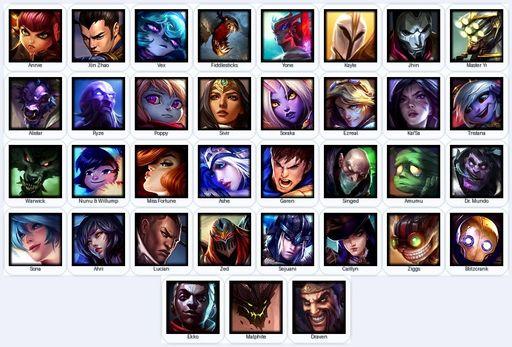 EUW | Unranked | Handmade | Level 46 | 6 Skins | 35 Champions | Full Access