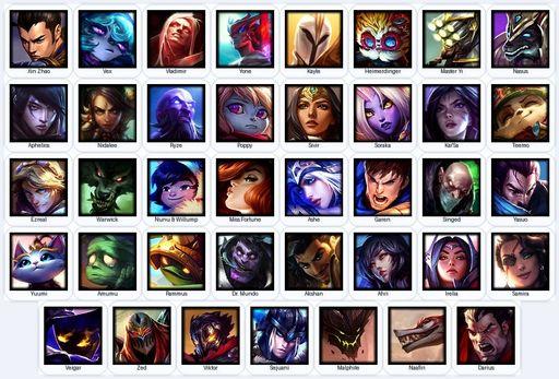 EUW | Unranked | Handmade | Level 44 | 3 Skins | 39 Champions | Full Access