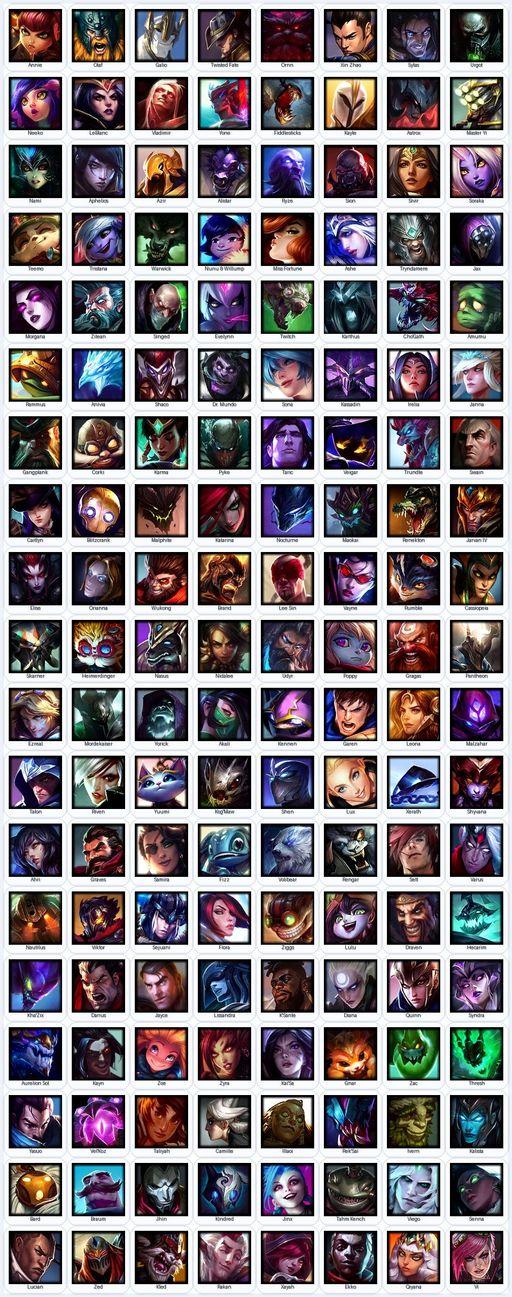 VN | Unranked | Handmade | Level 63 | 154 Skins | Nearly All Champs (152) | 16904 BE | King Rammus | UFO Corki | Judgment Kayle | Full Access