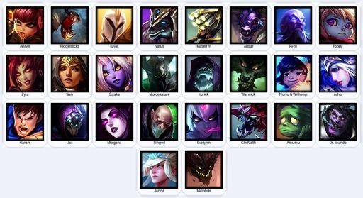 EUW | Unranked | Handmade | Level 22 | 1 Skins | 26 Champions | Full Access