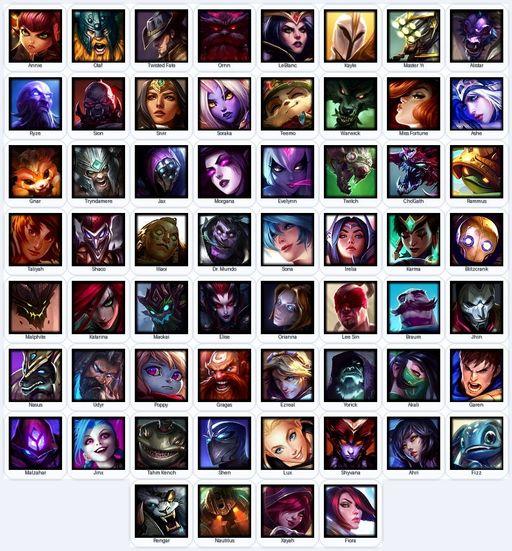 EUN | Unranked | Handmade | Level 68 | 30 Skins | 60 Champions | 8771 BE | Full Access
