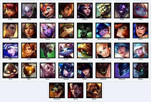 NA | Unranked | Handmade | Level 34 | 1 Skins | 35 Champions | 8655 BE | Full Access