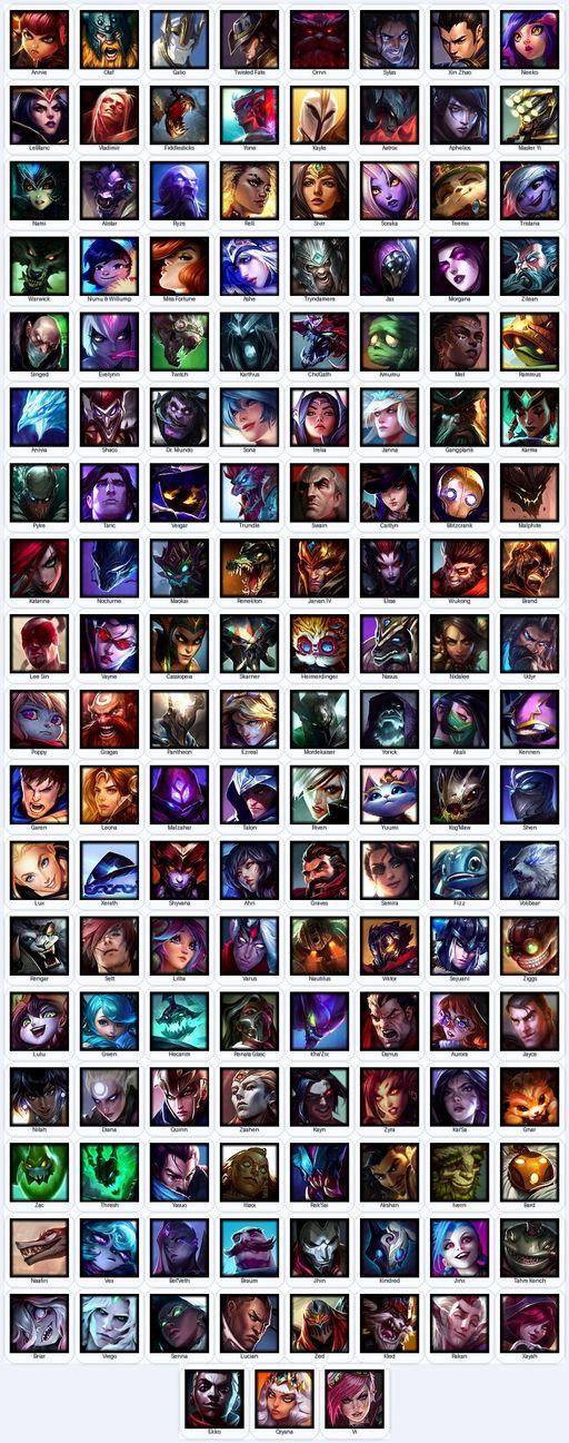 EUW | Unranked | Handmade | Level 279 | 78 Skins | Nearly All Champs (147) | Medieval Twitch | Grey Warwick | Full Access