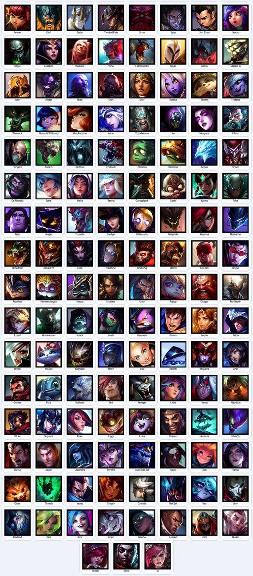 VN | Unranked | Handmade | Level 232 | 150 Skins | Nearly All Champs (131) | 9119 BE | 3329 OE | King Rammus | Medieval Twitch | Grey Warwick | Full Access