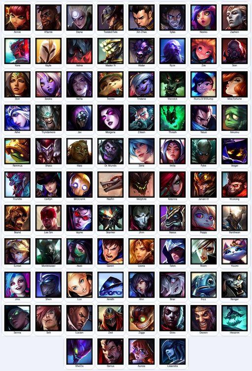 LA | Unranked | Handmade | Level 126 | 51 Skins | Nearly All Champs (92) | 16908 BE | Pulsefire Ezreal | Full Access