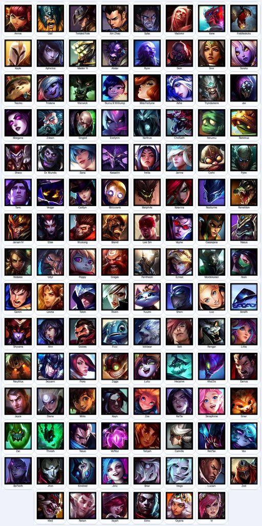 EUN | Unranked | Handmade | Level 181 | 51 Skins | Nearly All Champs (118) | 12321 BE | Full Access